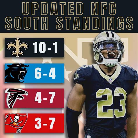 nfc south standing as of 11 3 2016|nfc south remaining schedule.